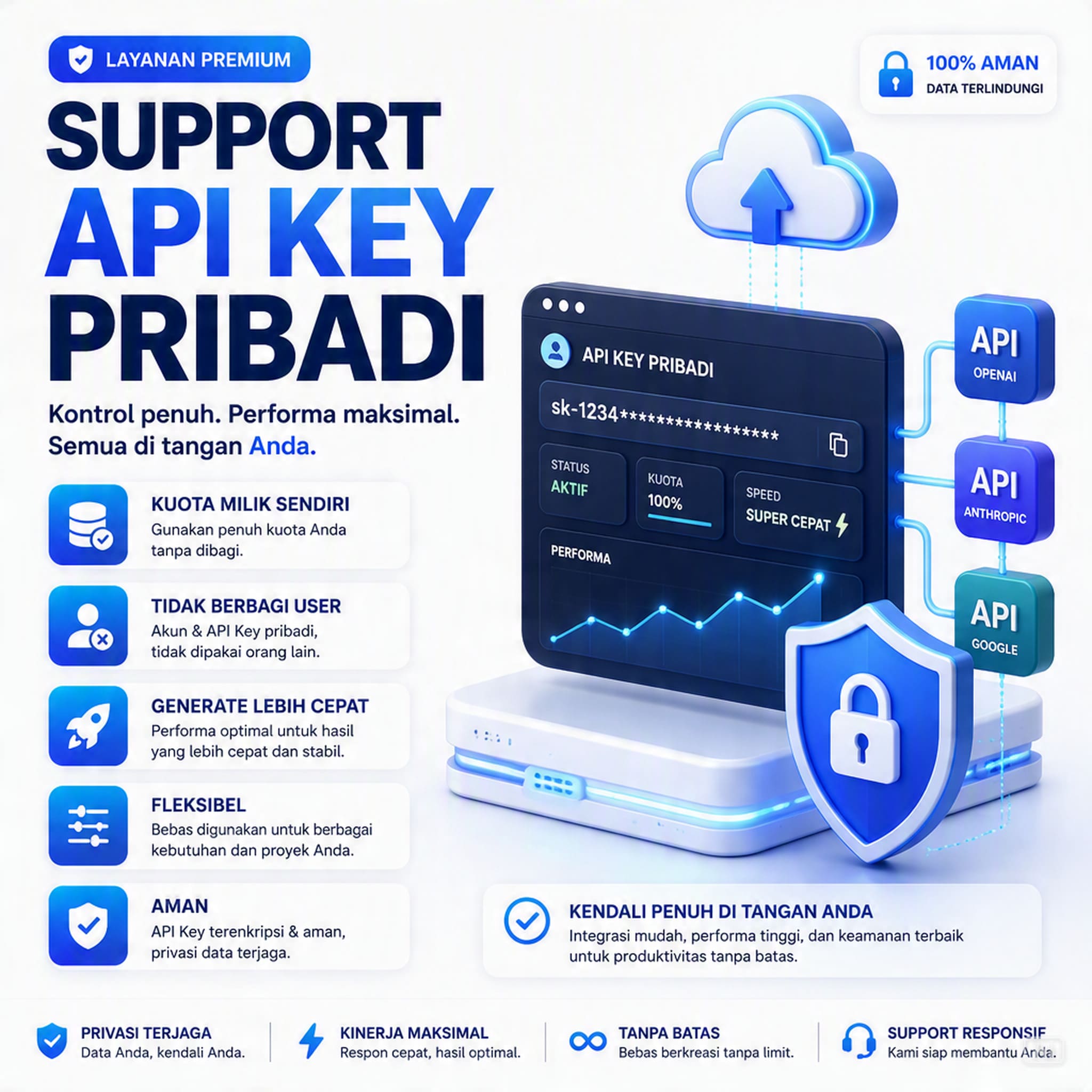 https://production-kontak-dot-link.s3.ap-southeast-1.amazonaws.com/kontaklink-pro/2SYtNXJhTTovcZnAZof91Ar4KpJ/attachment/202608/05-sgloxv--e8.jpg