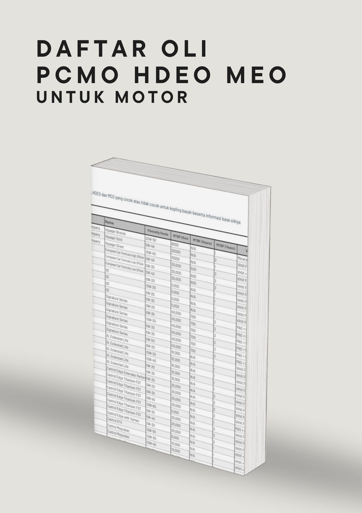 https://production-kontak-dot-link.s3.ap-southeast-1.amazonaws.com/kontaklink-pro/2ynOtSAWJaww5q0sRMOwoNUz6ak/attachment/202506/21-fl8mku--DAFTAR_OLI_PCMO.jpg