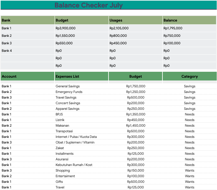 https://production-kontak-dot-link.s3.ap-southeast-1.amazonaws.com/kontaklink-pro/2yw1D2oxazOEnODBFFuvQUXBEV3/attachment/202507/31-53kb6m--Screen_Shot_2025-07-30_at_15_46_06.png